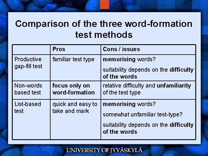 Comparison of the three word-formation test methods Pros Cons / issues Productive gap-fill test