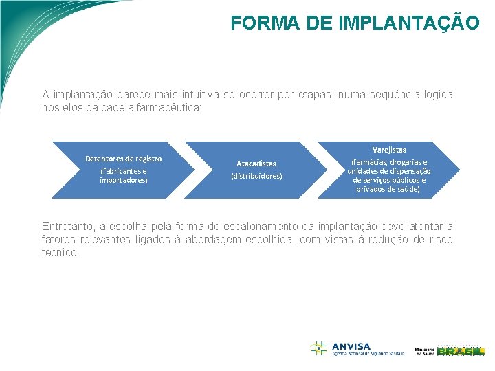 FORMA DE IMPLANTAÇÃO A implantação parece mais intuitiva se ocorrer por etapas, numa sequência