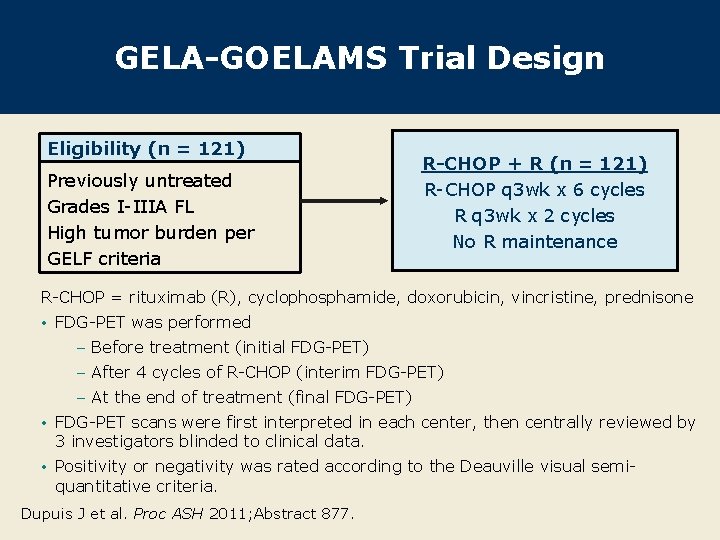 GELA-GOELAMS Trial Design Eligibility (n = 121) Previously untreated Grades I-IIIA FL High tumor