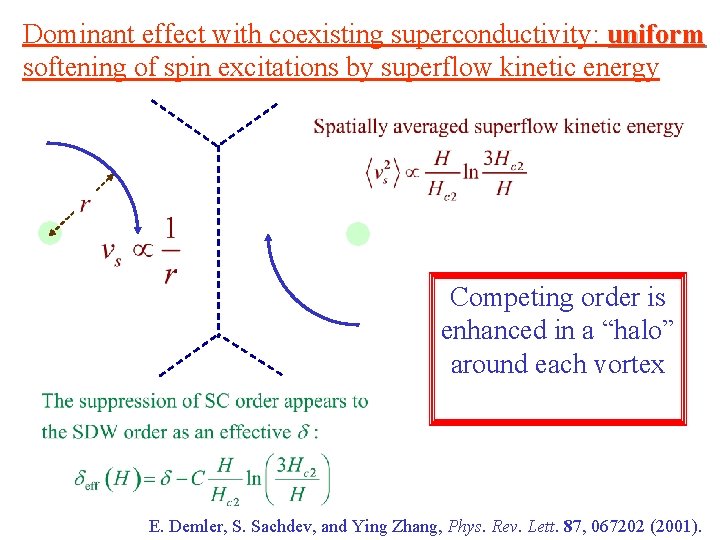 Dominant effect with coexisting superconductivity: uniform softening of spin excitations by superflow kinetic energy