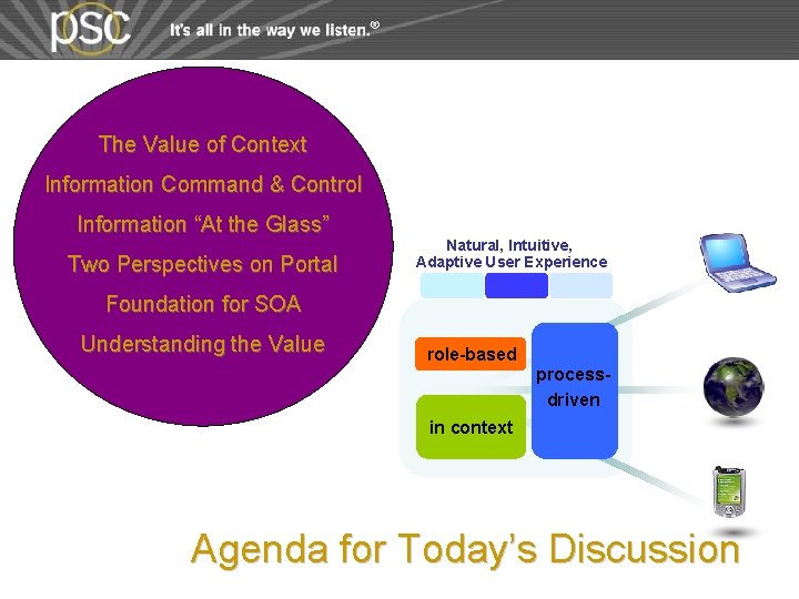 The Value of Context Information Command & Control Information “At the Glass” Two Perspectives The Value of Context Information Command & Control Information “At the Glass” Two Perspectives