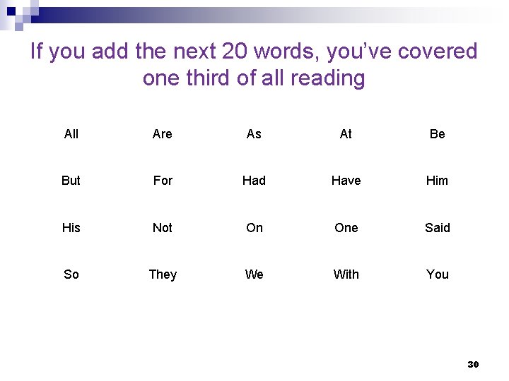 If you add the next 20 words, you’ve covered one third of all reading