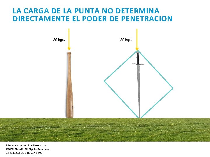 LA CARGA DE LA PUNTA NO DETERMINA DIRECTAMENTE EL PODER DE PENETRACION 20 kgs.