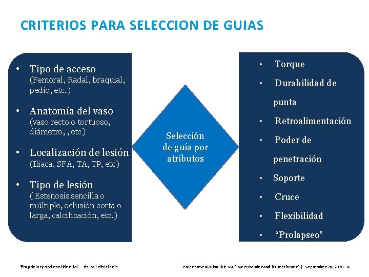 CRITERIOS PARA SELECCION DE GUIAS • Tipo de acceso (Femoral, Radal, braquial, pedio, etc.