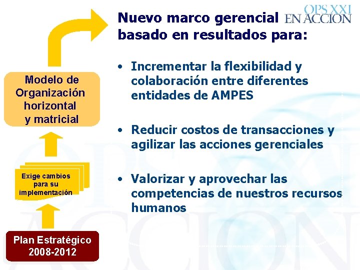 Nuevo marco gerencial basado en resultados para: Modelo de Organización horizontal y matricial Exige