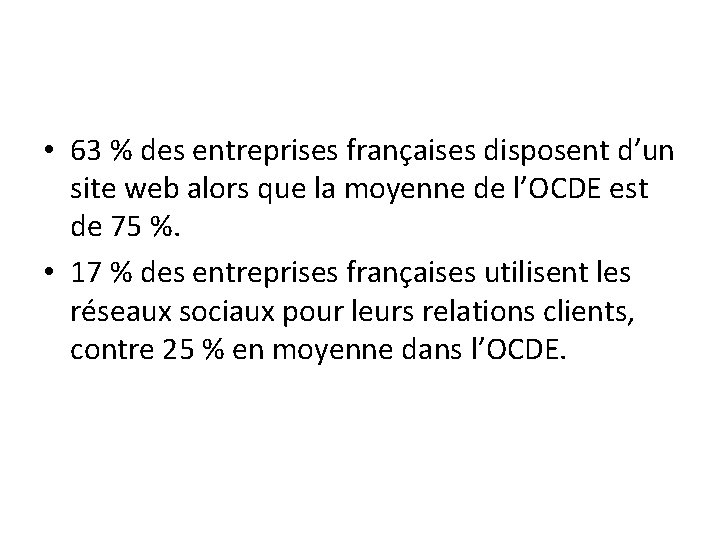  • 63 % des entreprises françaises disposent d’un site web alors que la