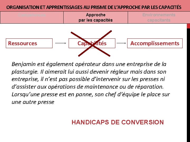 ORGANISATION ET APPRENTISSAGES AU PRISME DE L’APPROCHE PAR LES CAPACITÉS Compétences Ressources Approche par
