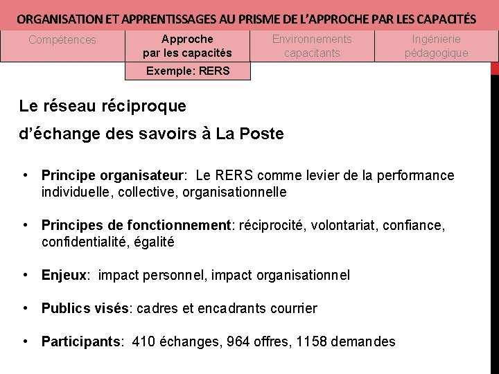 ORGANISATION ET APPRENTISSAGES AU PRISME DE L’APPROCHE PAR LES CAPACITÉS Compétences Approche par les