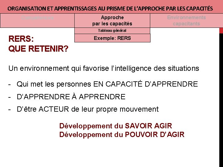 ORGANISATION ET APPRENTISSAGES AU PRISME DE L’APPROCHE PAR LES CAPACITÉS Approche par les capacités