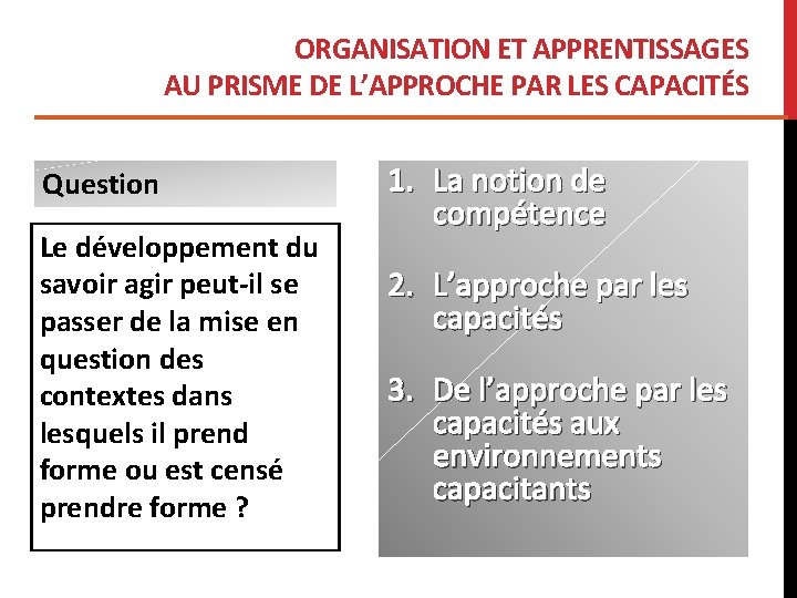 ORGANISATION ET APPRENTISSAGES AU PRISME DE L’APPROCHE PAR LES CAPACITÉS Question Le développement du