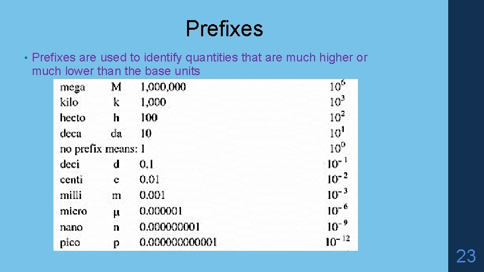 Prefixes • Prefixes are used to identify quantities that are much higher or much