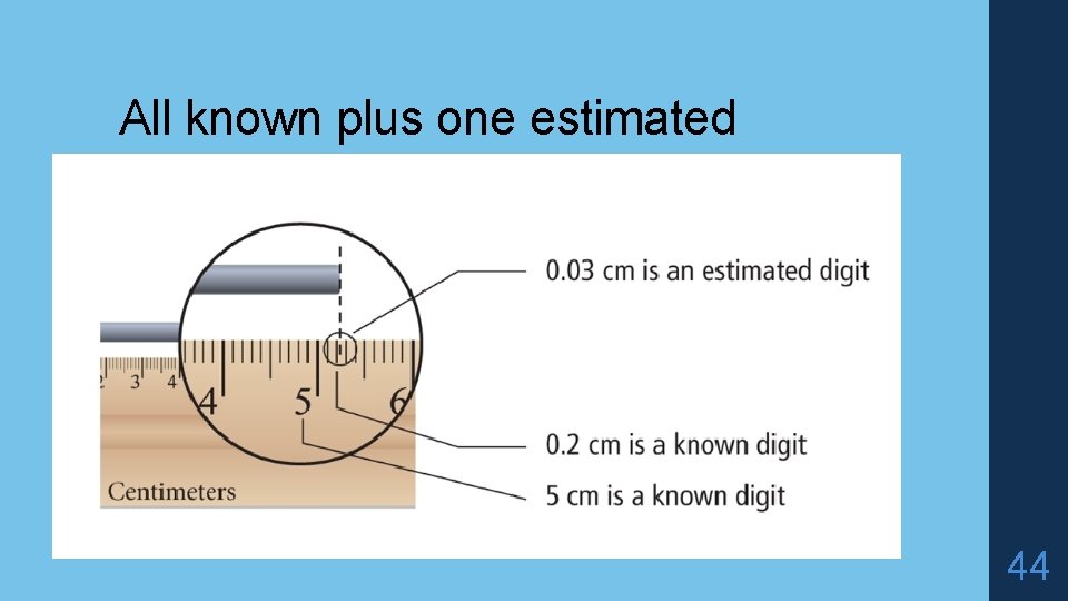 All known plus one estimated 44 