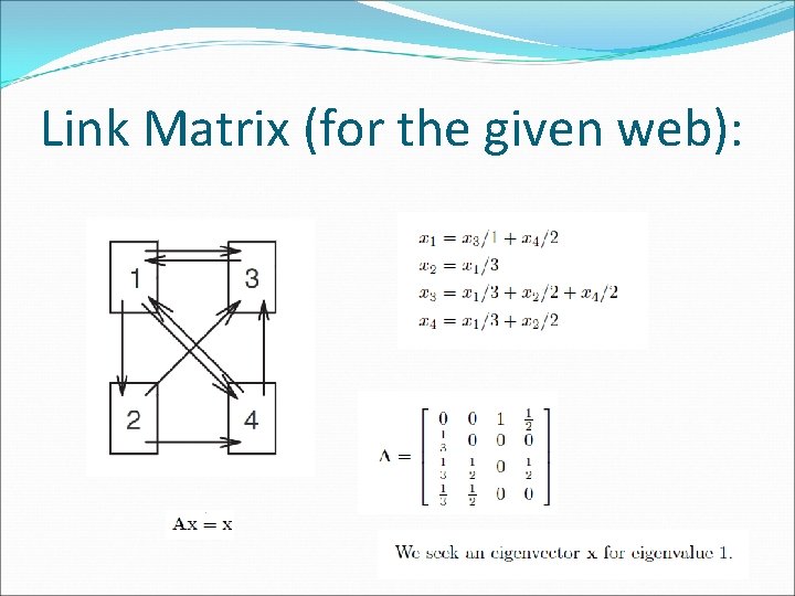 Link Matrix (for the given web): 