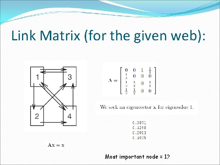 Link Matrix (for the given web): Most important node = 1? 