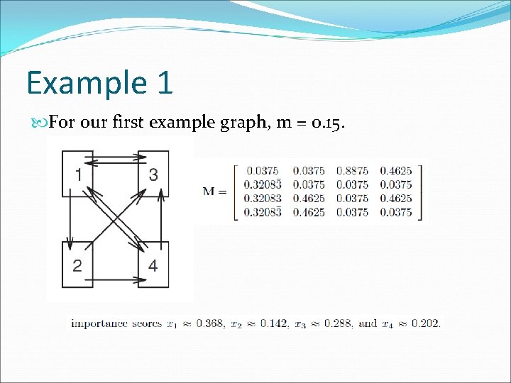 Example 1 For our first example graph, m = 0. 15. 
