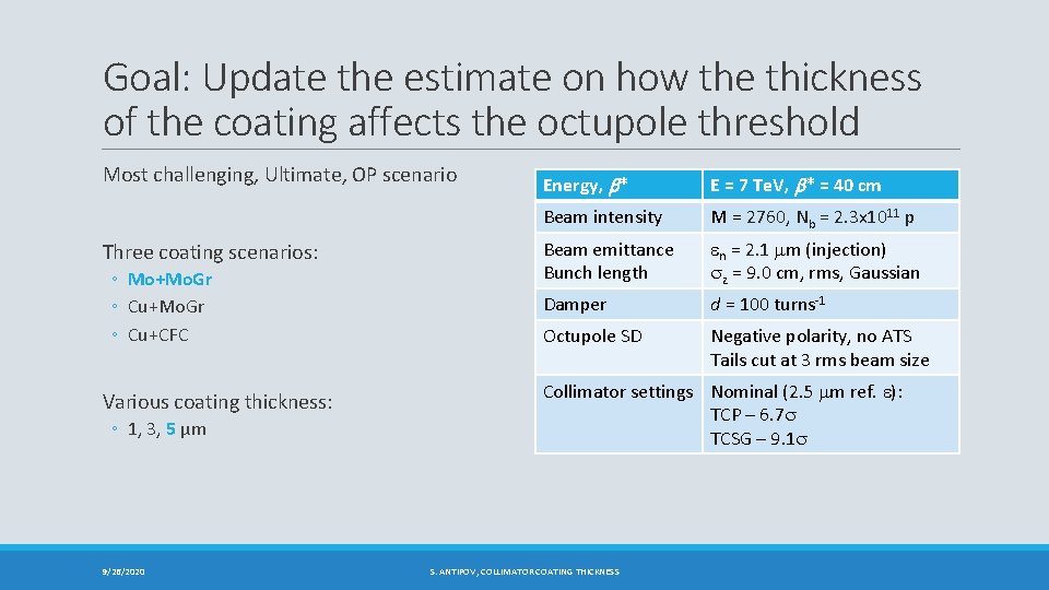 Goal: Update the estimate on how the thickness of the coating affects the octupole