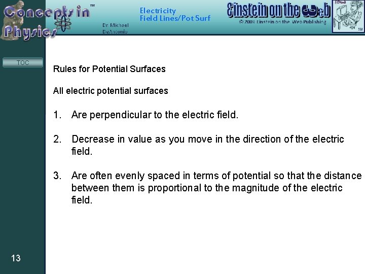 Electricity Field Lines/Pot Surf TOC Rules for Potential Surfaces All electric potential surfaces 1.