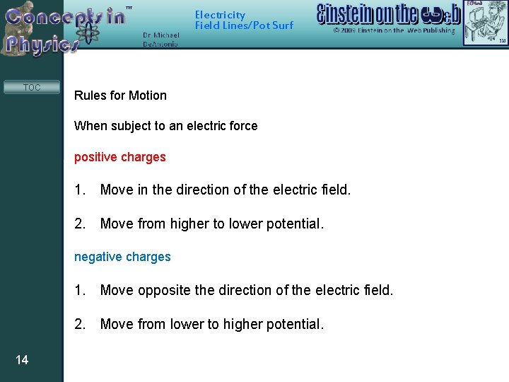 Electricity Field Lines/Pot Surf TOC Rules for Motion When subject to an electric force