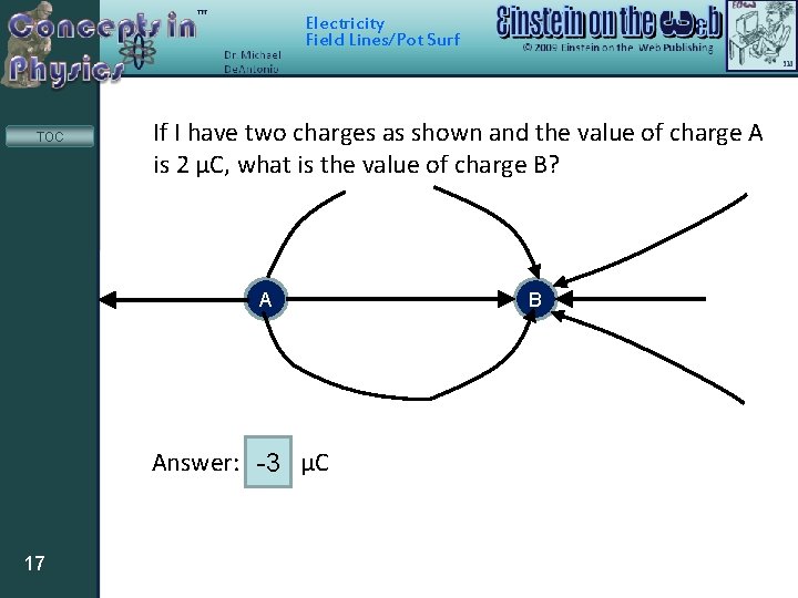 Electricity Field Lines/Pot Surf TOC If I have two charges as shown and the