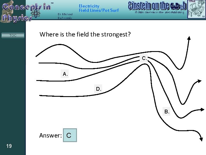 Electricity Field Lines/Pot Surf TOC Where is the field the strongest? C. A. D.