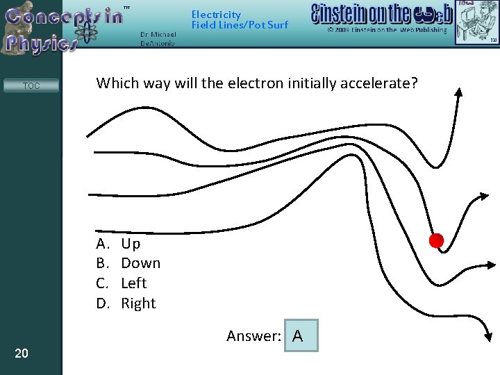 Electricity Field Lines/Pot Surf TOC Which way will the electron initially accelerate? A. B.