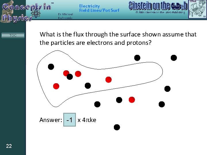 Electricity Field Lines/Pot Surf TOC What is the flux through the surface shown assume