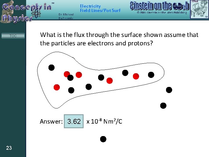 Electricity Field Lines/Pot Surf TOC What is the flux through the surface shown assume