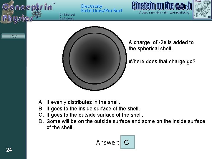 Electricity Field Lines/Pot Surf TOC A charge of -2 e is added to the