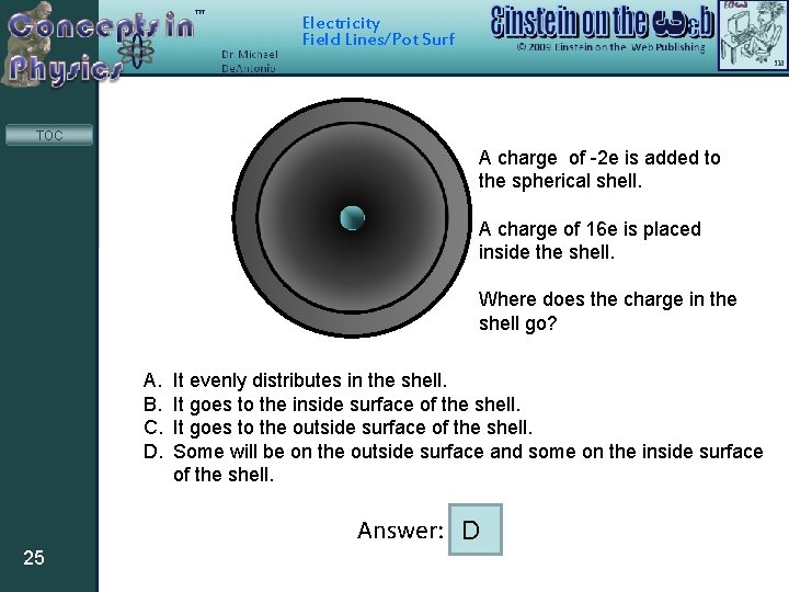 Electricity Field Lines/Pot Surf TOC A charge of -2 e is added to the