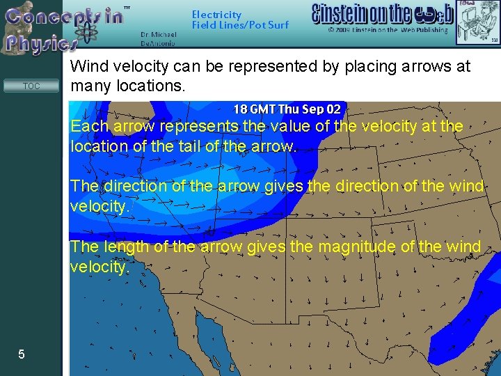 Electricity Field Lines/Pot Surf TOC Wind velocity can be represented by placing arrows at