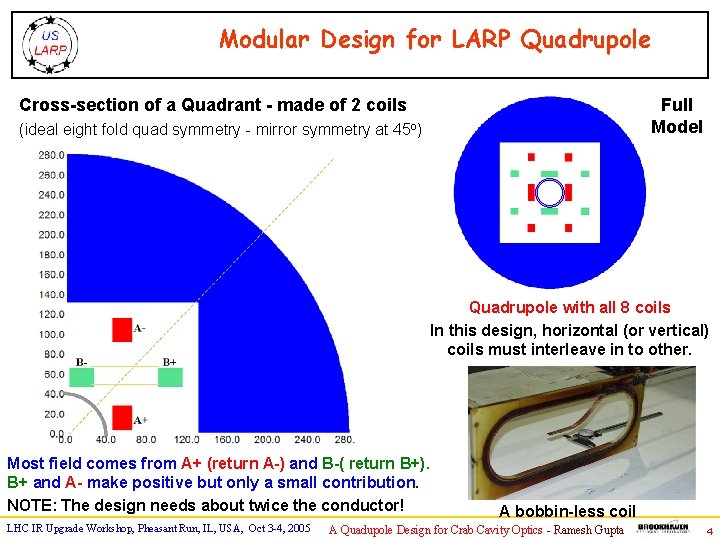 Modular Design for LARP Quadrupole Cross-section of a Quadrant - made of 2 coils