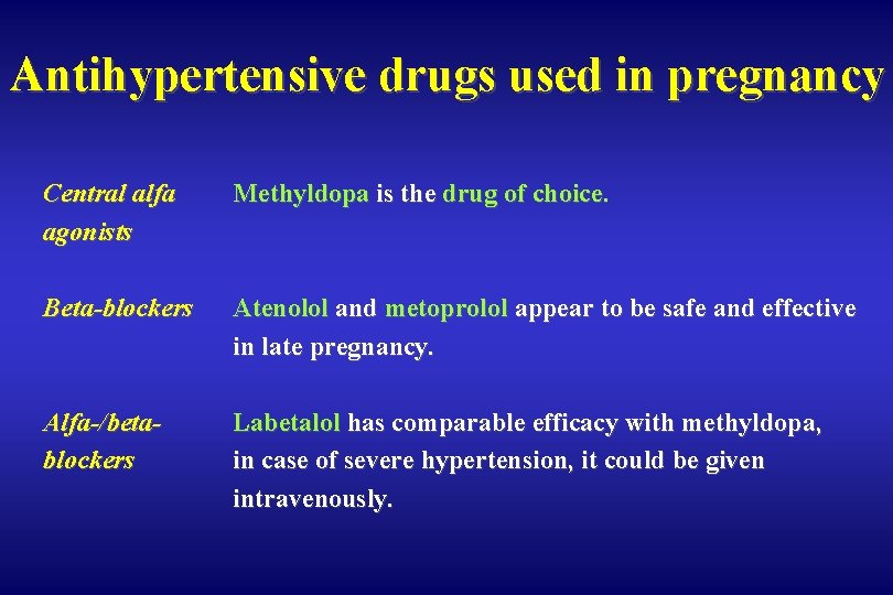 Antihypertensive drugs used in pregnancy Central alfa agonists Methyldopa is the drug of choice.