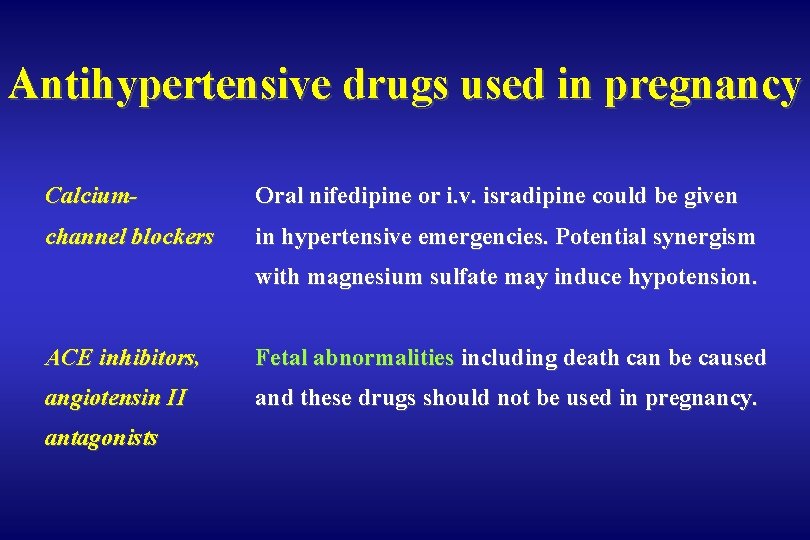 Antihypertensive drugs used in pregnancy Calcium- Oral nifedipine or i. v. isradipine could be