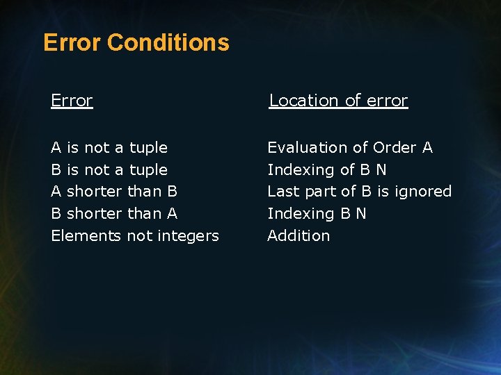 Error Conditions Error Location of error A is not a tuple B is not