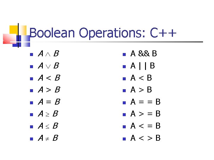 Boolean Operations: C++ A B A<B A>B A=B A B A B A A