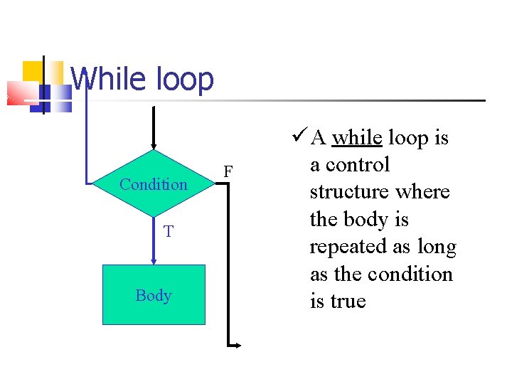 While loop Condition T Body F A while loop is a control structure where