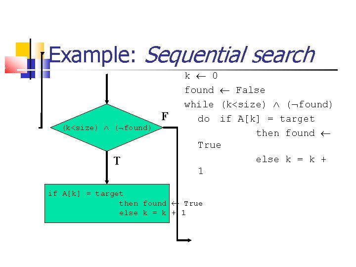 Example: Sequential search (k<size) ( found) T F k 0 found False while (k<size)