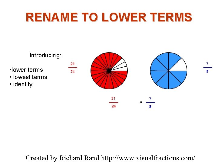 RENAME TO LOWER TERMS Introducing: • lower terms • lowest terms • identity Created