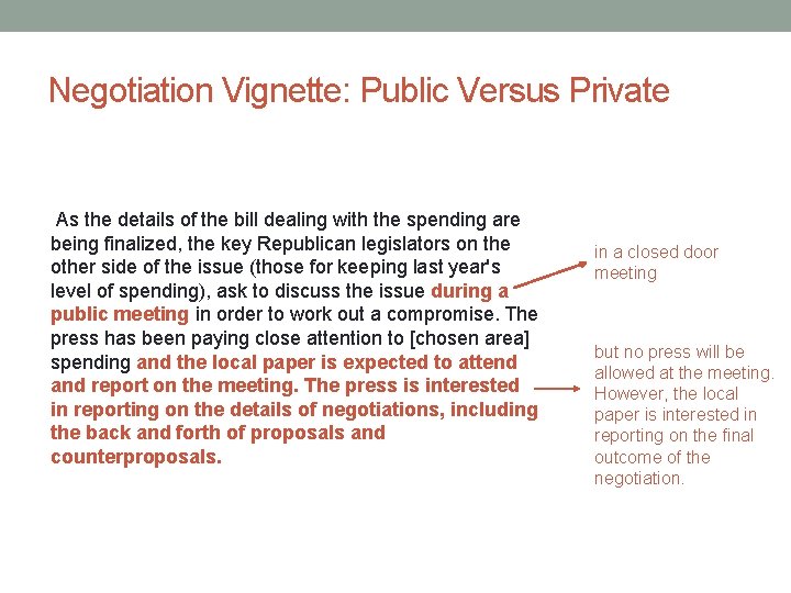 Negotiation Vignette: Public Versus Private As the details of the bill dealing with the