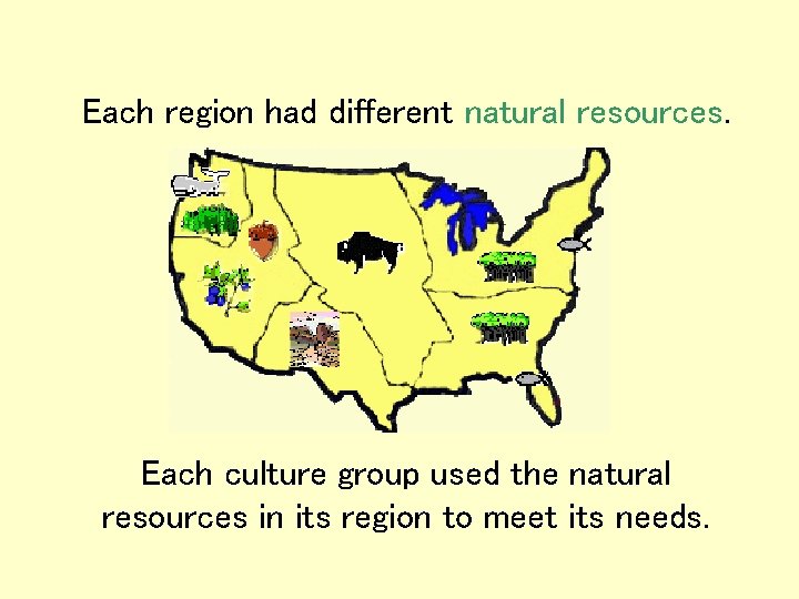 Each region had different natural resources. Each culture group used the natural resources in