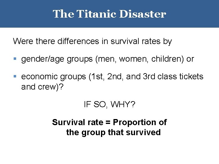 The Titanic Disaster Were there differences in survival rates by § gender/age groups (men,