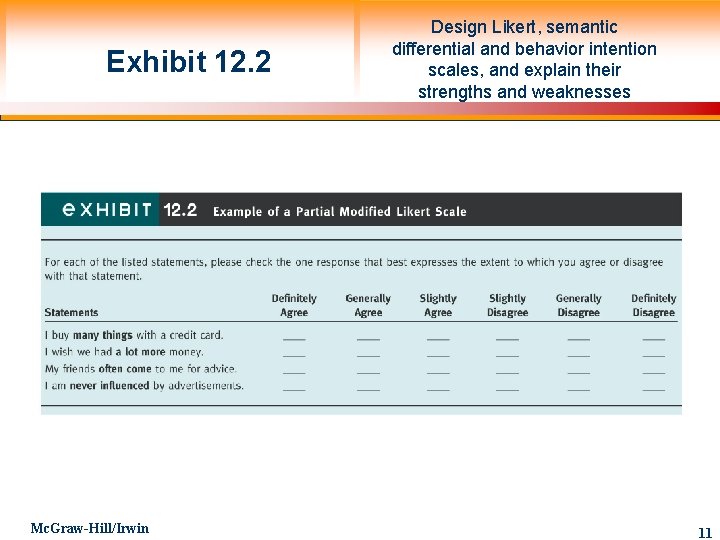 Exhibit 12. 2 Mc. Graw-Hill/Irwin Design Likert, semantic differential and behavior intention scales, and