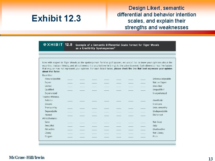 Exhibit 12. 3 Mc. Graw-Hill/Irwin Design Likert, semantic differential and behavior intention scales, and