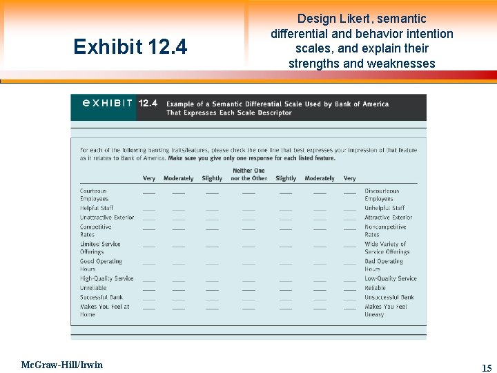 Exhibit 12. 4 Mc. Graw-Hill/Irwin Design Likert, semantic differential and behavior intention scales, and