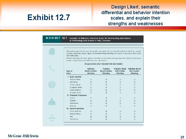 Exhibit 12. 7 Mc. Graw-Hill/Irwin Design Likert, semantic differential and behavior intention scales, and