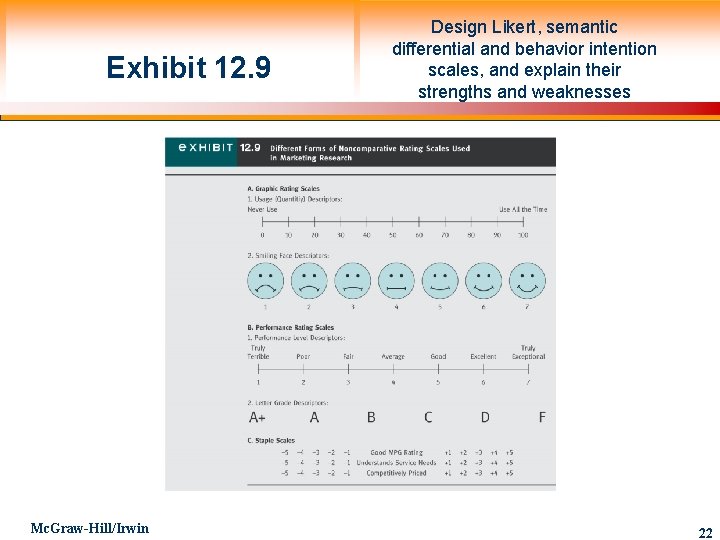 Exhibit 12. 9 Mc. Graw-Hill/Irwin Design Likert, semantic differential and behavior intention scales, and