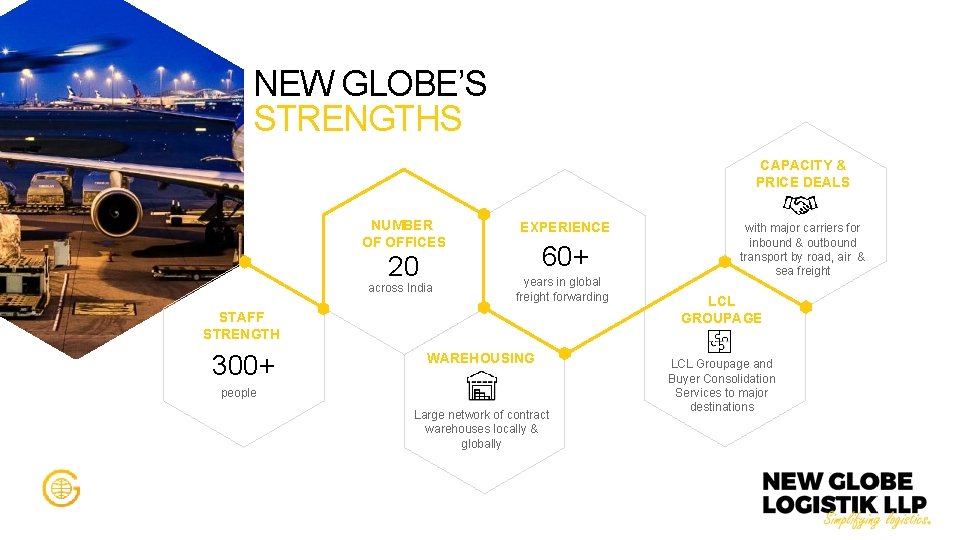 NEW GLOBE’S STRENGTHS CAPACITY & PRICE DEALS NUMBER OF OFFICES 20 across India EXPERIENCE