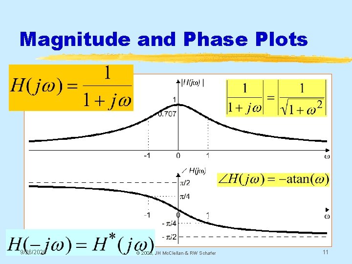 Magnitude and Phase Plots 9/26/2020 © 2003, JH Mc. Clellan & RW Schafer 11