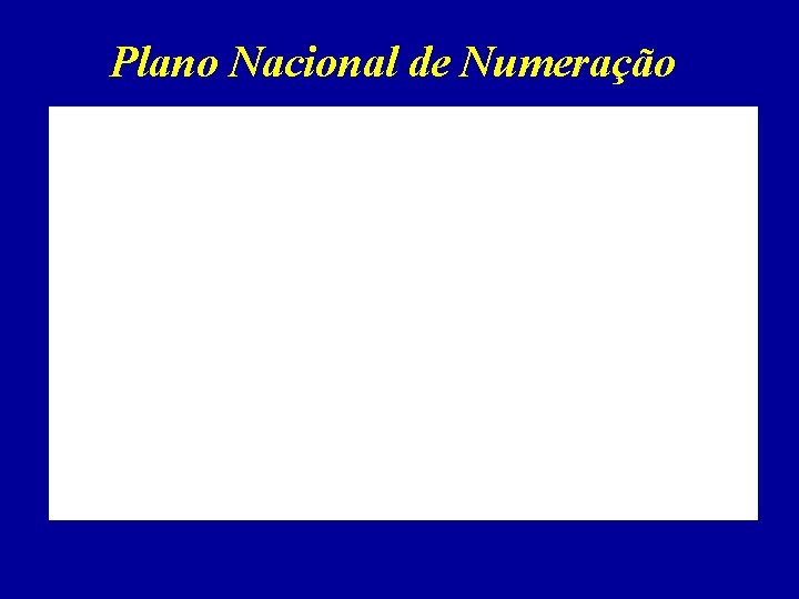 Plano Nacional de Numeração 