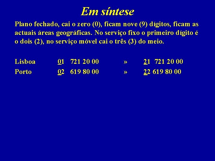 Em síntese Plano fechado, cai o zero (0), ficam nove (9) dígitos, ficam as